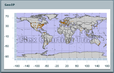 20060601_geoip.gif
